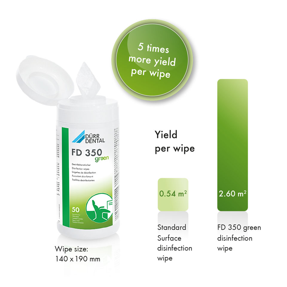 Green_wipes_produkt_FD_350_EN